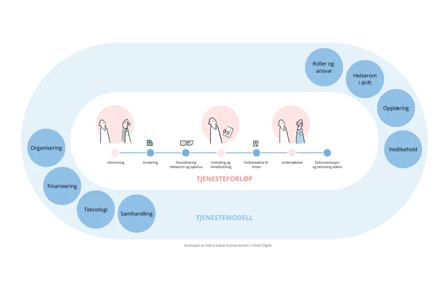Grafisk brukergrensesnitt, applikasjon