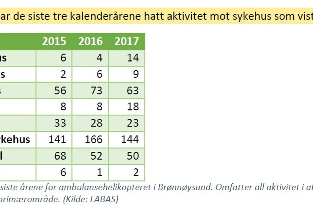 Tabell 1.jpg