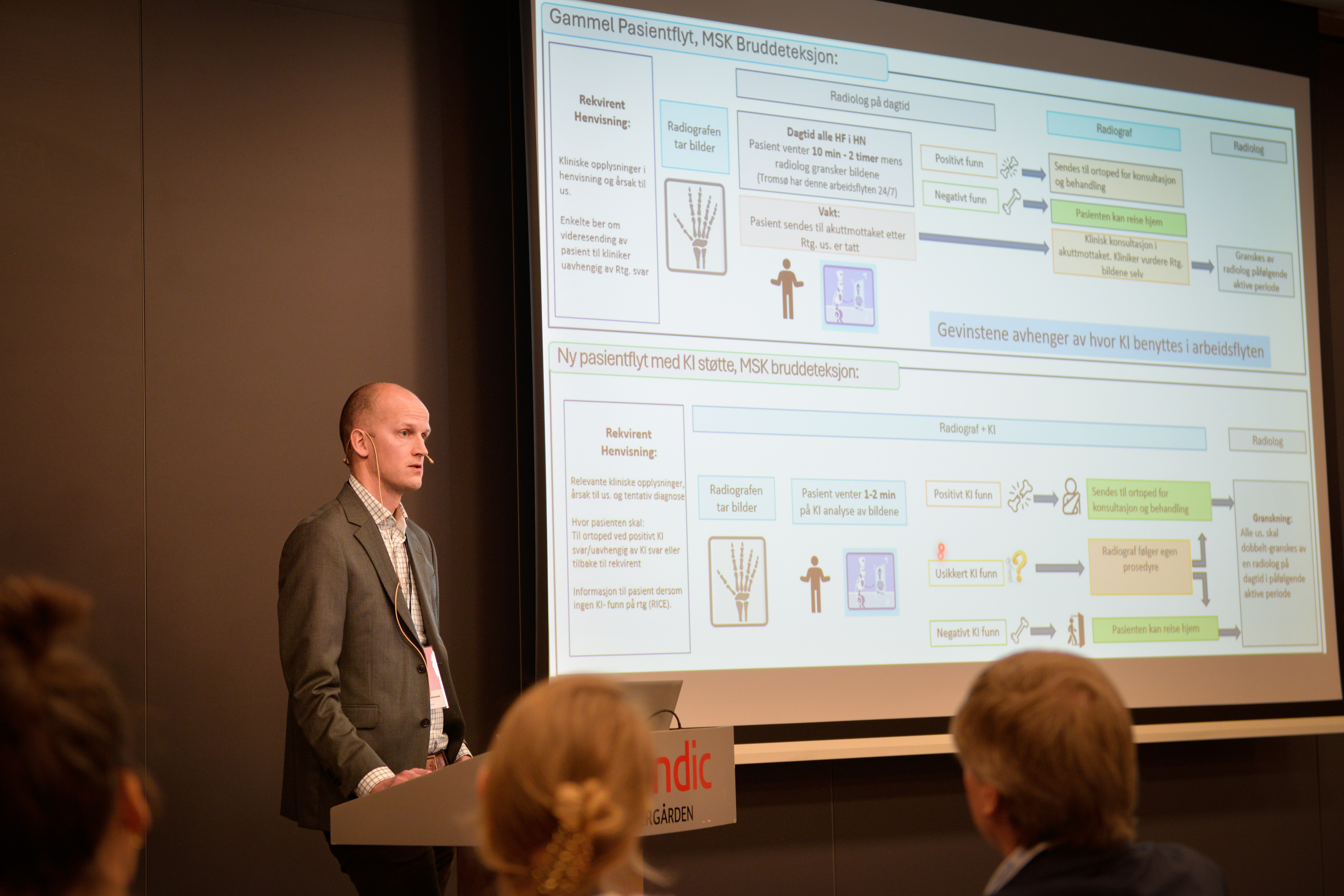 En mann står foran en stor skjerm og prater til en forsamling